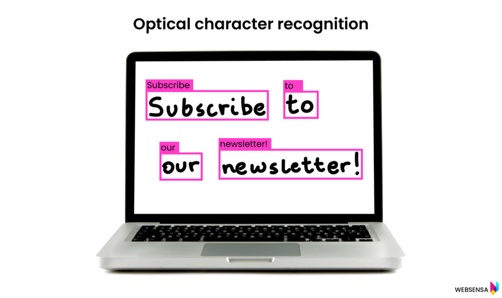 Optical character recognition – allows a computer to read physical documents, such as scanned papers