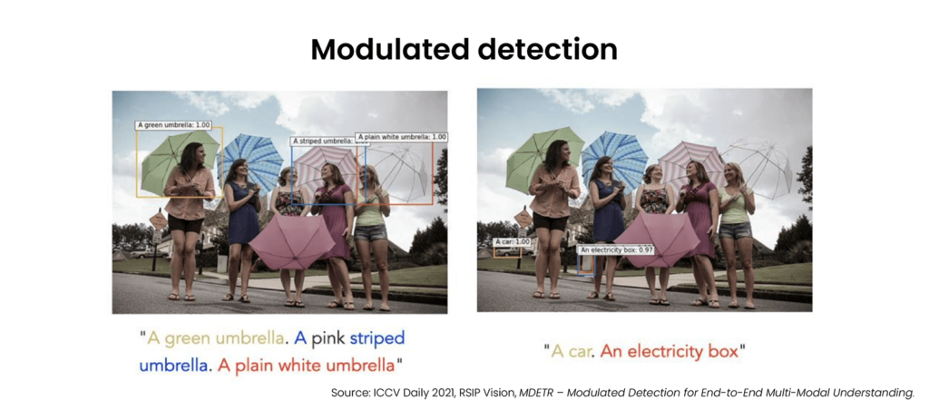 Wykrywanie modulowane (modulated detection) – łączy klasyfikację obrazu z klasyfikacją tekstu w celu znalezienia na obrazie opisanego elementu